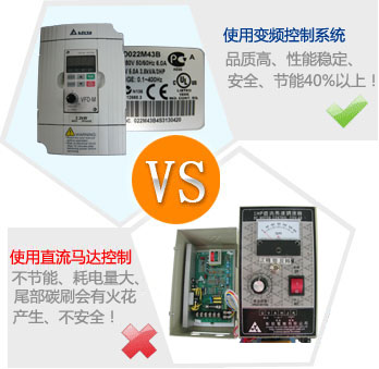 對比：使用變頻控制系統（環保節能好）VS使用直流馬達控制（耗電危險高）